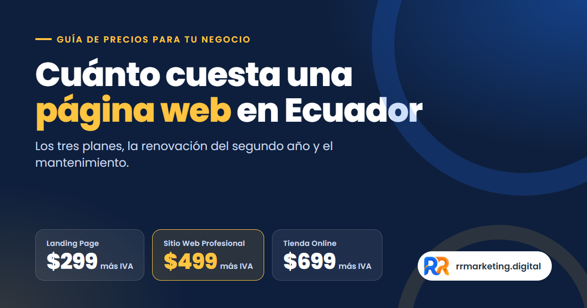Cuánto cuesta una página web en Ecuador: planes de $299, $499 y $699 más IVA